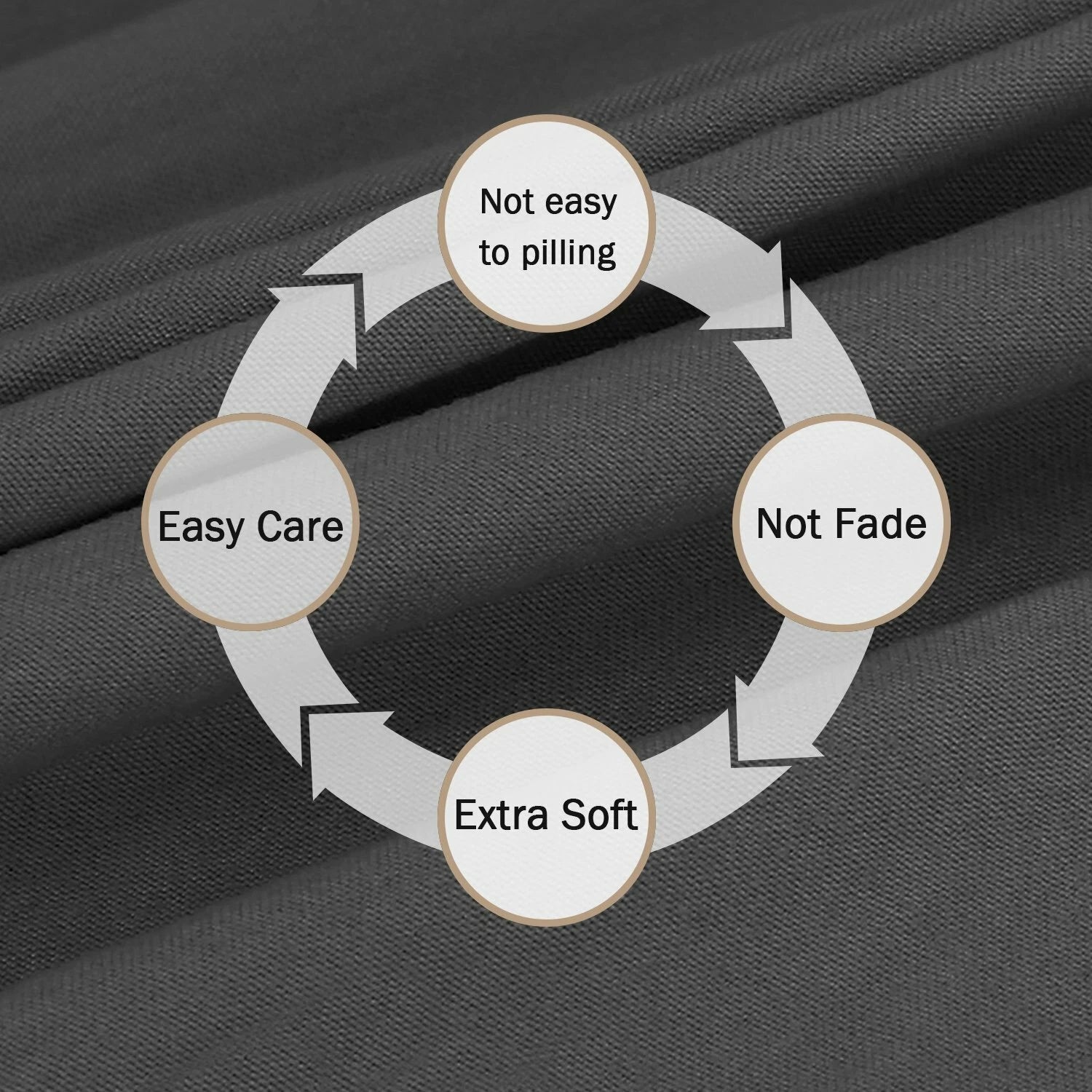 3PCS 2000TC Flat Sheet Set  (No fitted sheet)