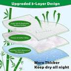 Nature Bamboo 100% Waterproof  Mattress Protector Soft Fitted Bed Cover   Green