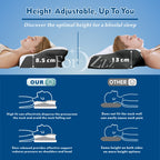 Cooling Memory Foam Cervical Pillow Ergonomic Neck Support Side/Stomach Sleeper