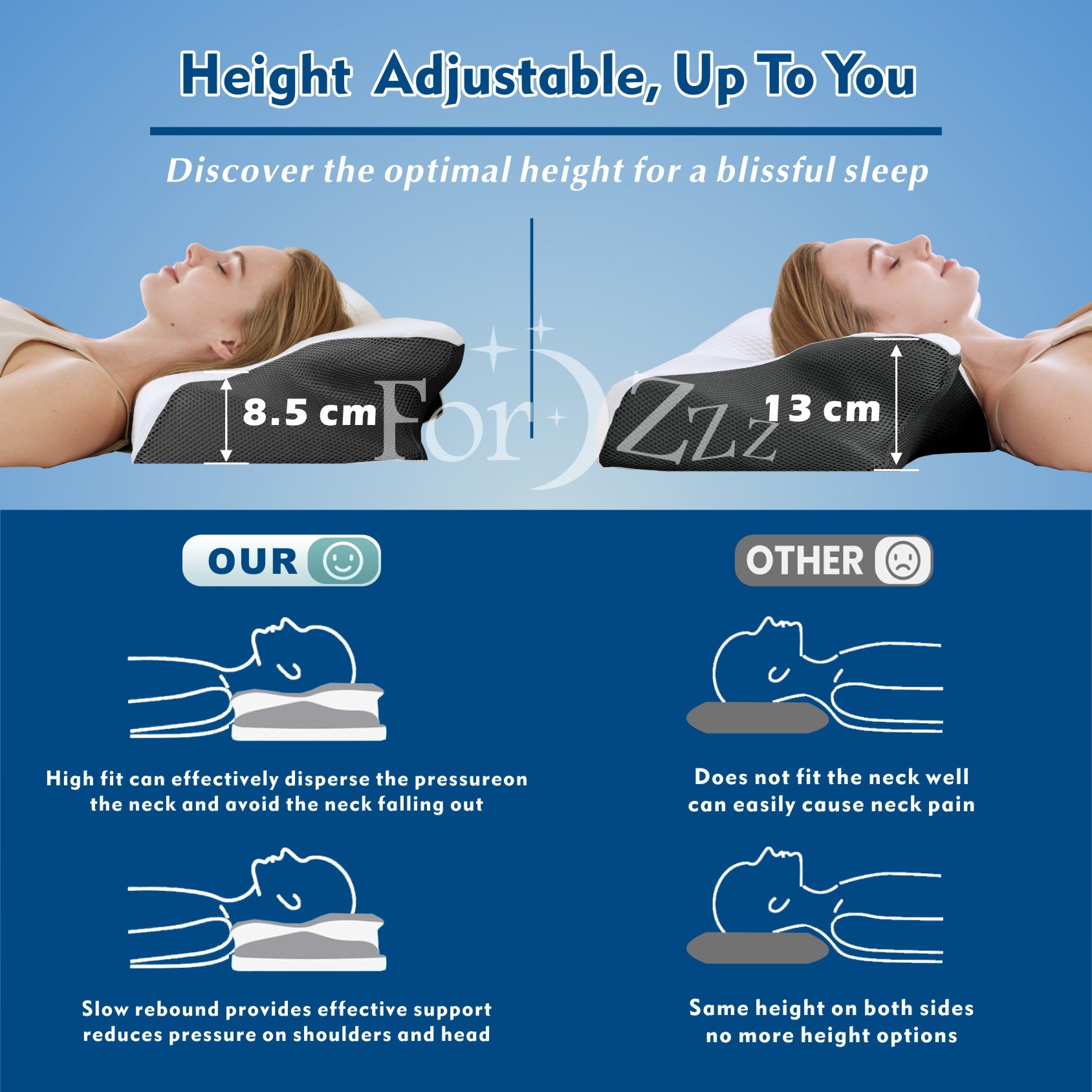 Cooling Memory Foam Cervical Pillow Ergonomic Neck Support Side/Stomach Sleeper