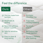 Hotel Cooling Bamboo Mattress Topper   Green Colour