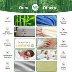 2200TC Cooling Bamboo 4 Pieces Blend Sheet Set